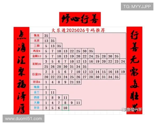 大乐透09008期开奖结果公布，最新号码全面揭晓